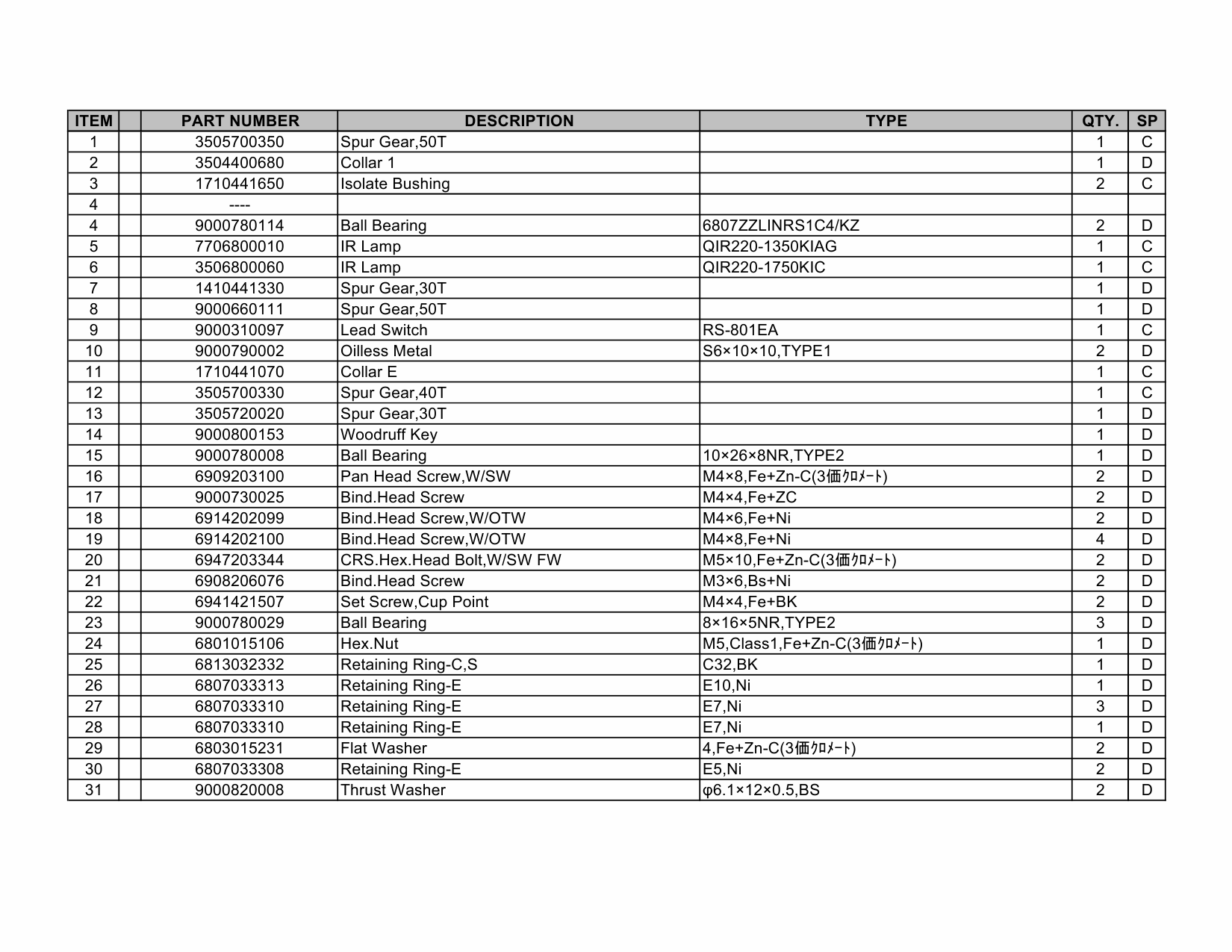 KIP 9000 Parts Manual-4